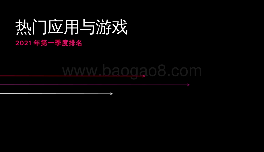 2021年第一季度市场指数排名：热门应用和游戏.pdf_第3页