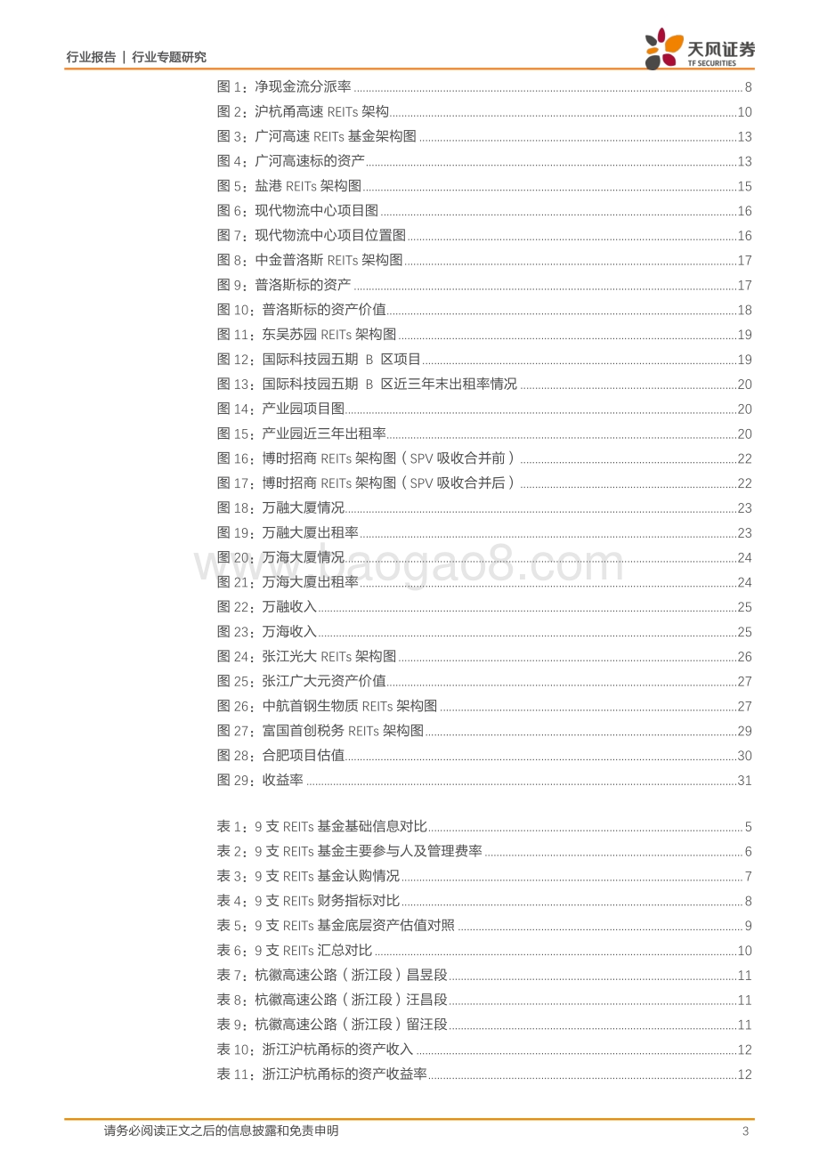 中国房地产资产证券化研究系列之四：REITs科普三：首批公募REITs有哪些特征？.pdf_第3页