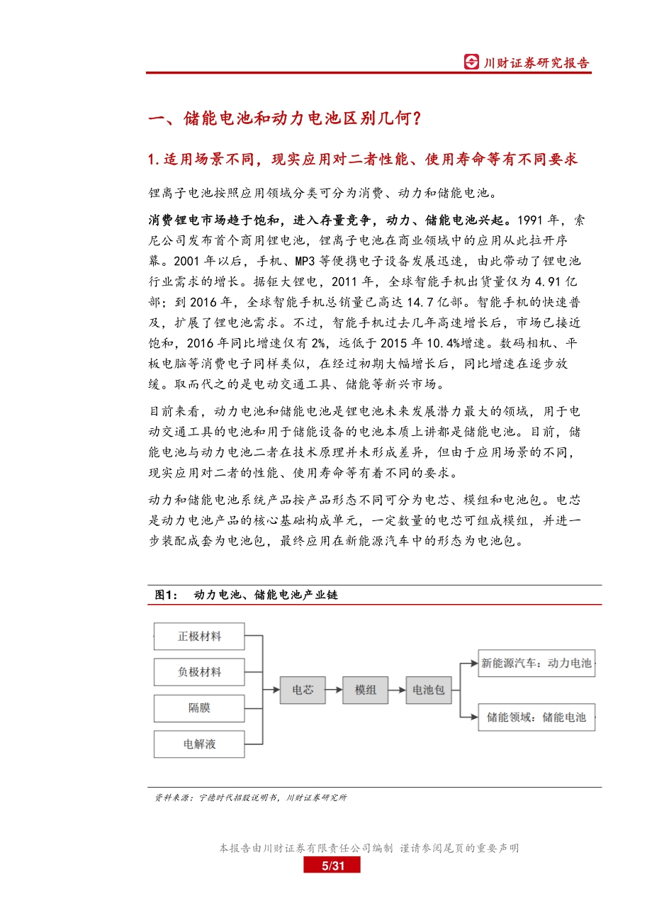 锂电储能专题深度报告之三：储能何时爆发？“光伏 储能”经济性时点测算.pdf_第5页