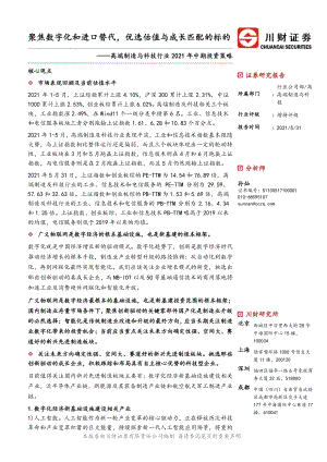 高端制造与科技行业2021年中期投资策略：聚焦数字化和进口替代优选估值与成长匹配的标的.pdf