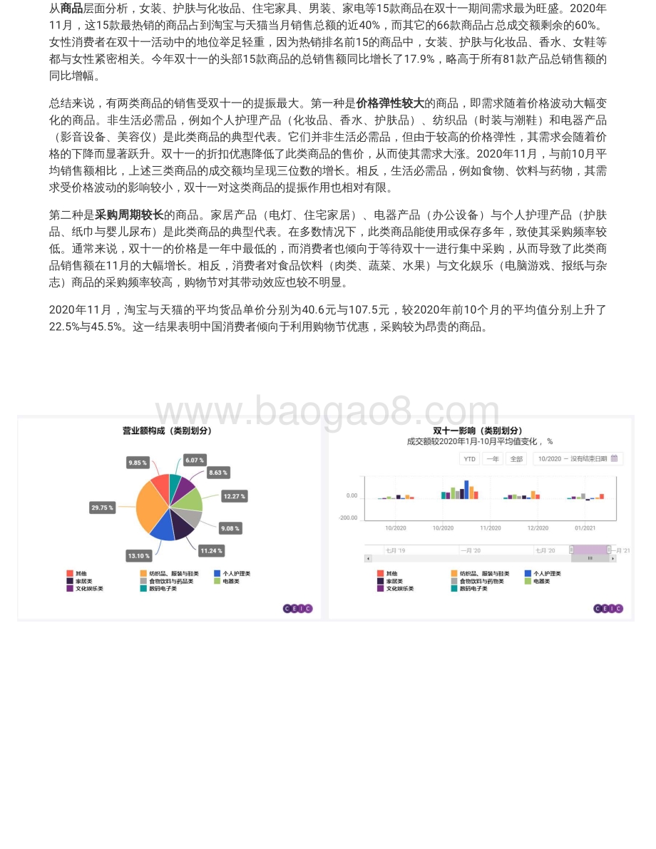 透视中国线上零售市场：阿里巴巴销售数据一览.pdf_第5页