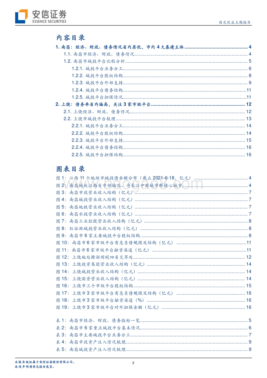 江西城投平台梳理（下）：南昌、上饶平台深度挖掘.pdf_第2页