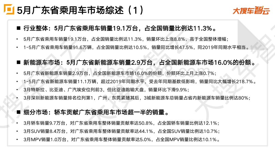 2021年5月广东省乘用车市场分析报告.pdf_第2页