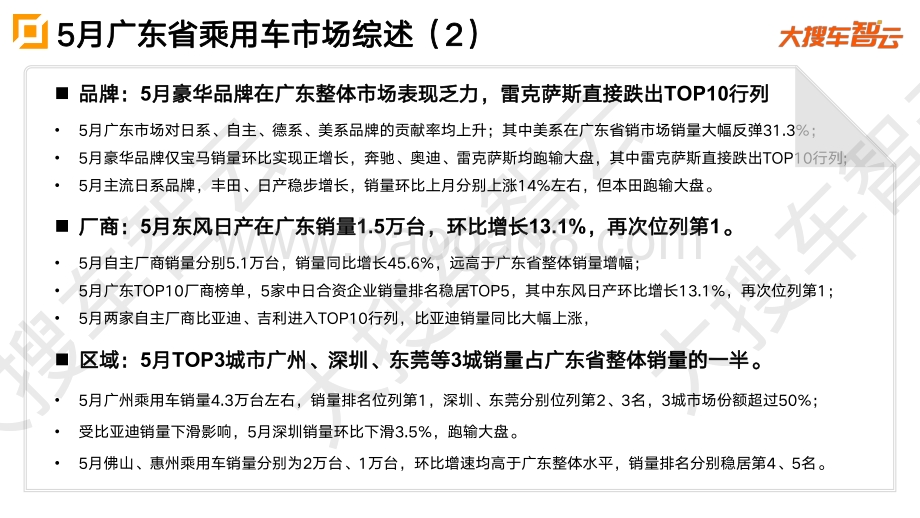 2021年5月广东省乘用车市场分析报告.pdf_第3页