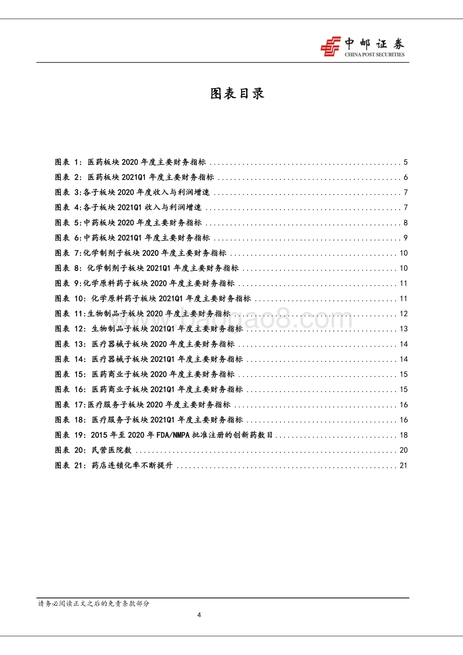 医药生物行业2020年报2021一季报综述.pdf_第4页