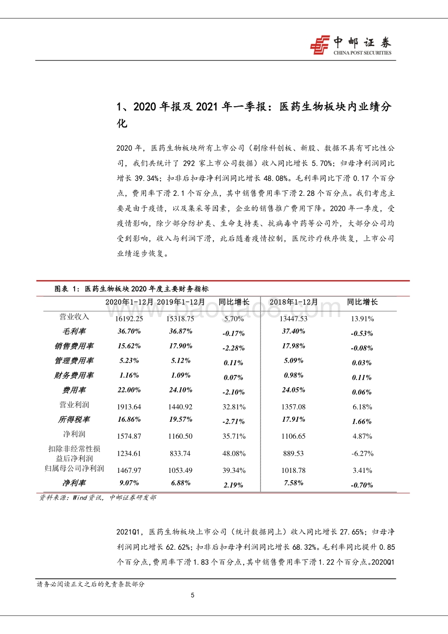 医药生物行业2020年报2021一季报综述.pdf_第5页