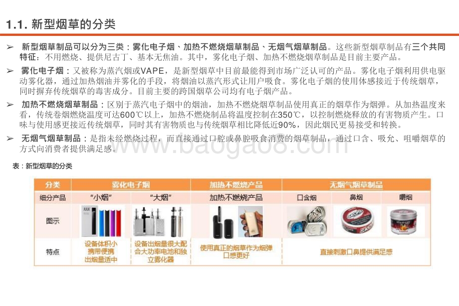 2021-2022全球新型烟草市场发展趋势及投资机会分析报告.pptx_第4页