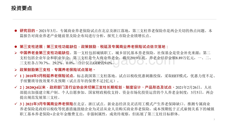 2021-2022中国商业养老发展分析报告.pptx_第3页