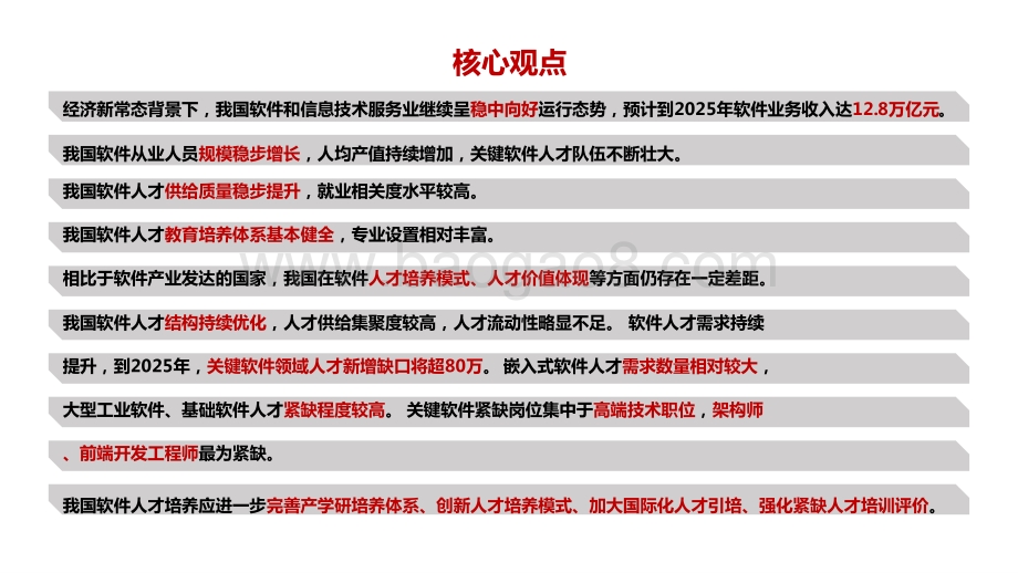 2020-2021关键软件领域人才研究报告.pptx_第2页