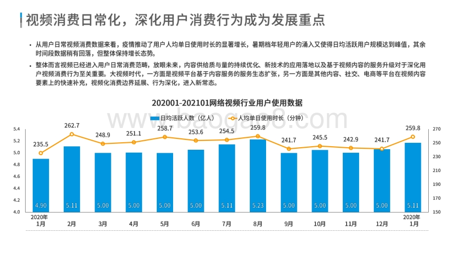 2021-2022中国网络视频市场研究报告.pptx_第4页