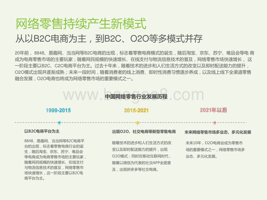 2021-2022即时零售行业研究报告.pptx_第5页