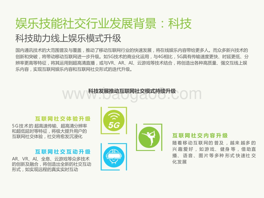 2021-2022中国娱乐技能社交行业研究报告.pptx_第5页