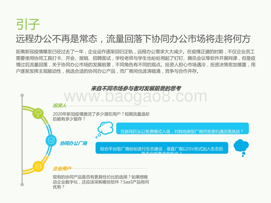 2021-2022中国协同办公市场研究报告.pptx_第3页