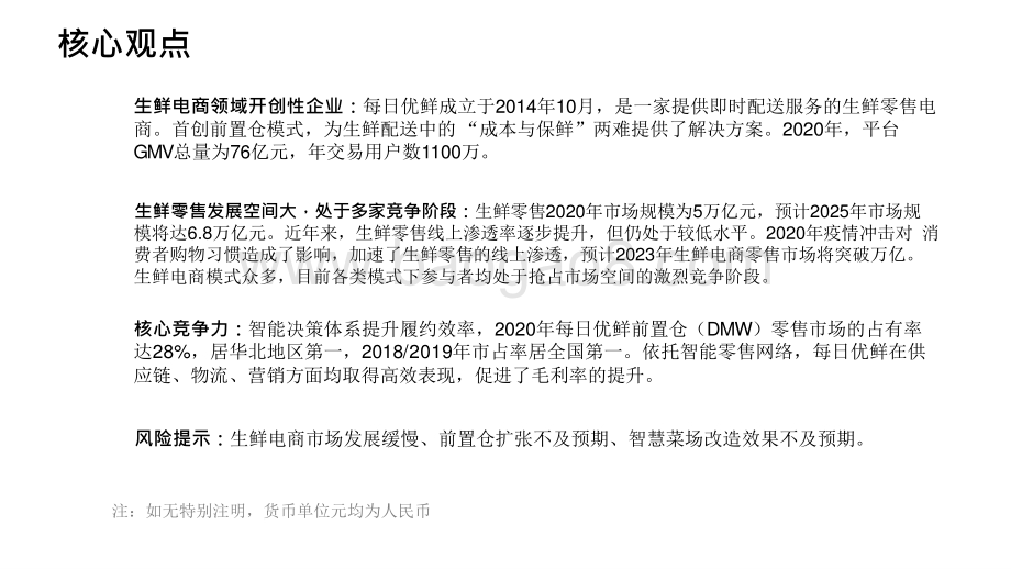 2021-2022生鲜电商领域开创性企业分析报告.pptx_第2页