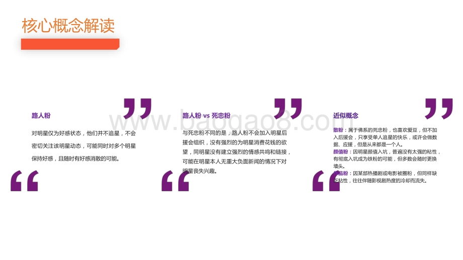 2021-2022路人粉圈层营销报告.pptx_第2页