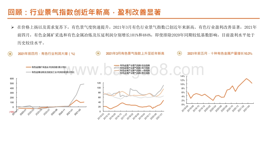 有色行业2021年投资前景研究报告.pptx_第5页