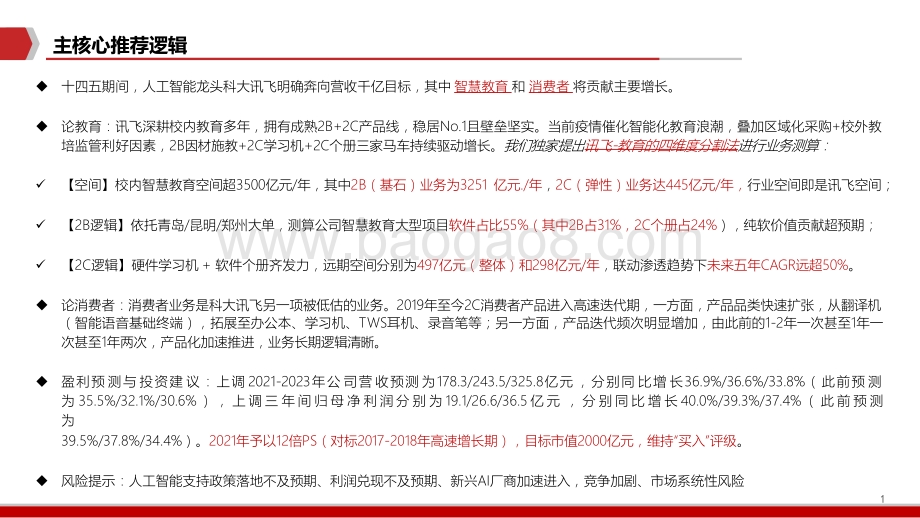 2021-2022教育行业2B和2C分析报告.pptx_第2页
