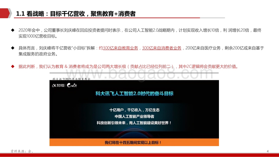 2021-2022教育行业2B和2C分析报告.pptx_第5页