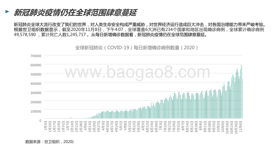 2020-2021全球大数据发展分析报告.pptx_第4页
