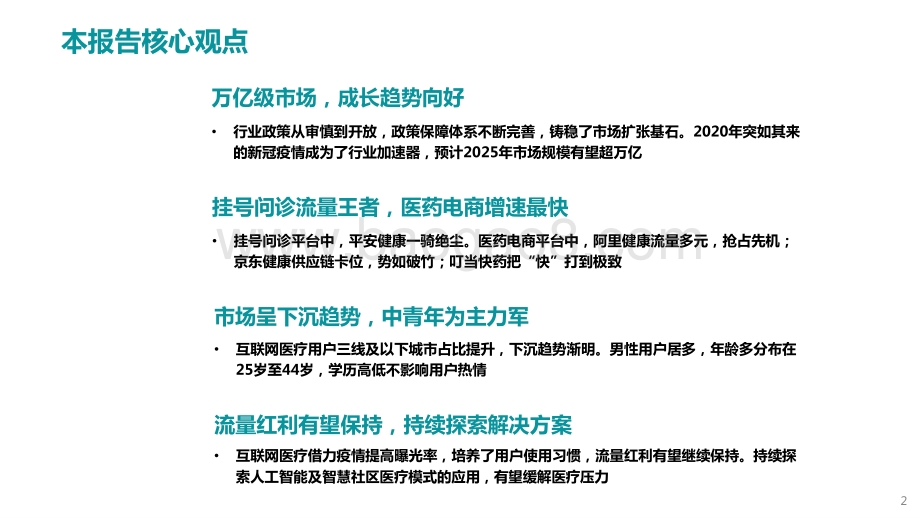 2021-2022互联网医疗行业洞察报告.pptx_第2页