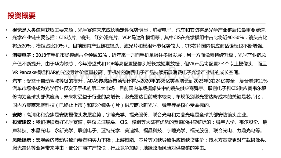 2021-2022电子行业光学感知洞察报告.pptx_第2页