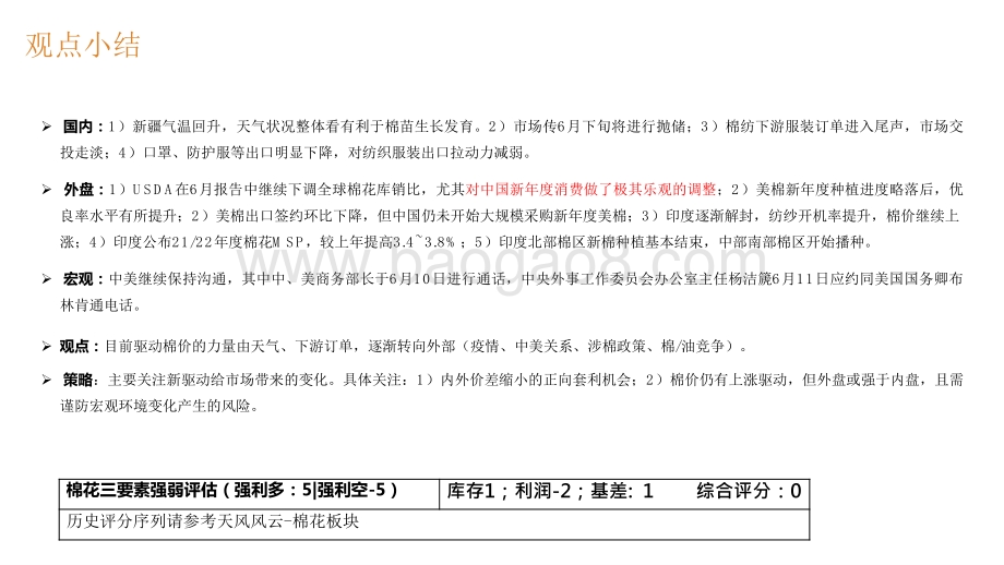 2021-2022中国棉花市场研究报告.pptx_第2页