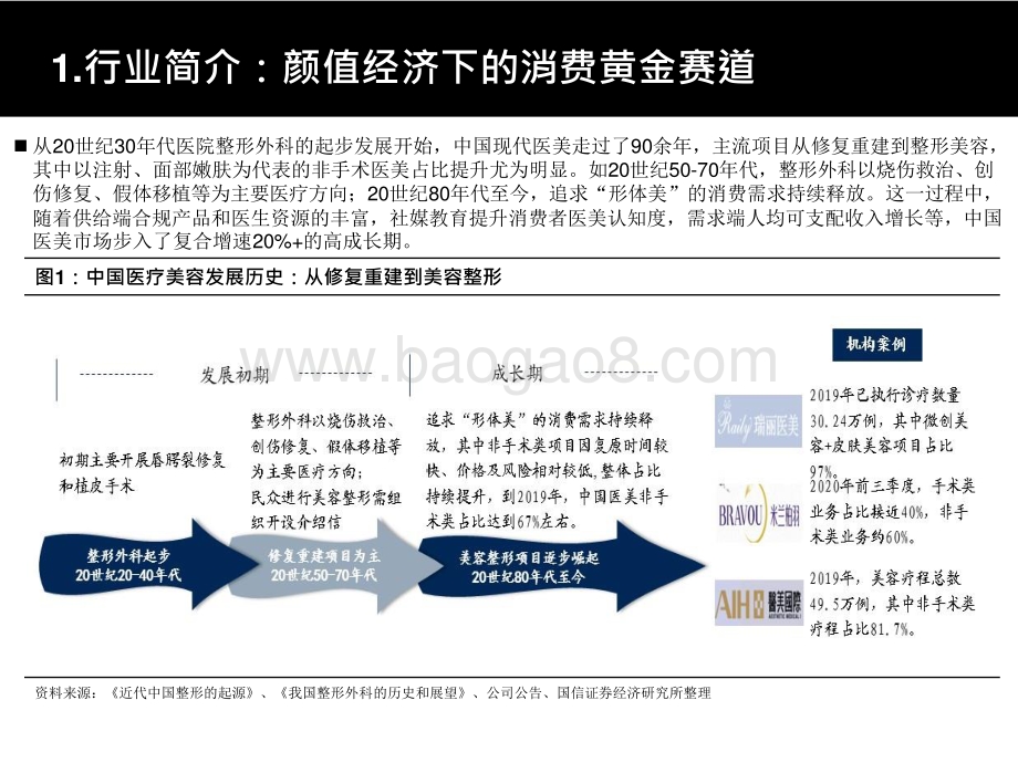 2021-2022医美产业投资分析报告.pptx_第5页