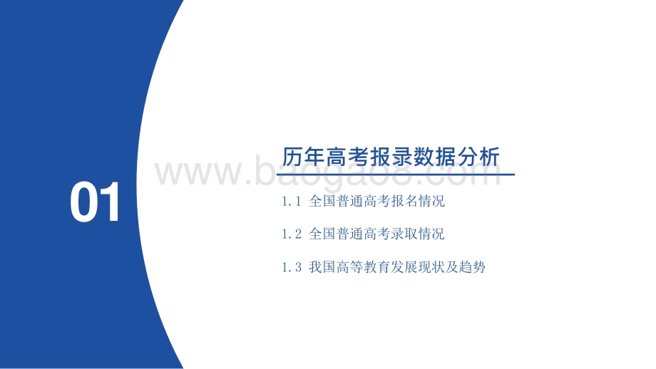 2021-2022中国高考热门专业类排名及院校评比.pptx_第3页