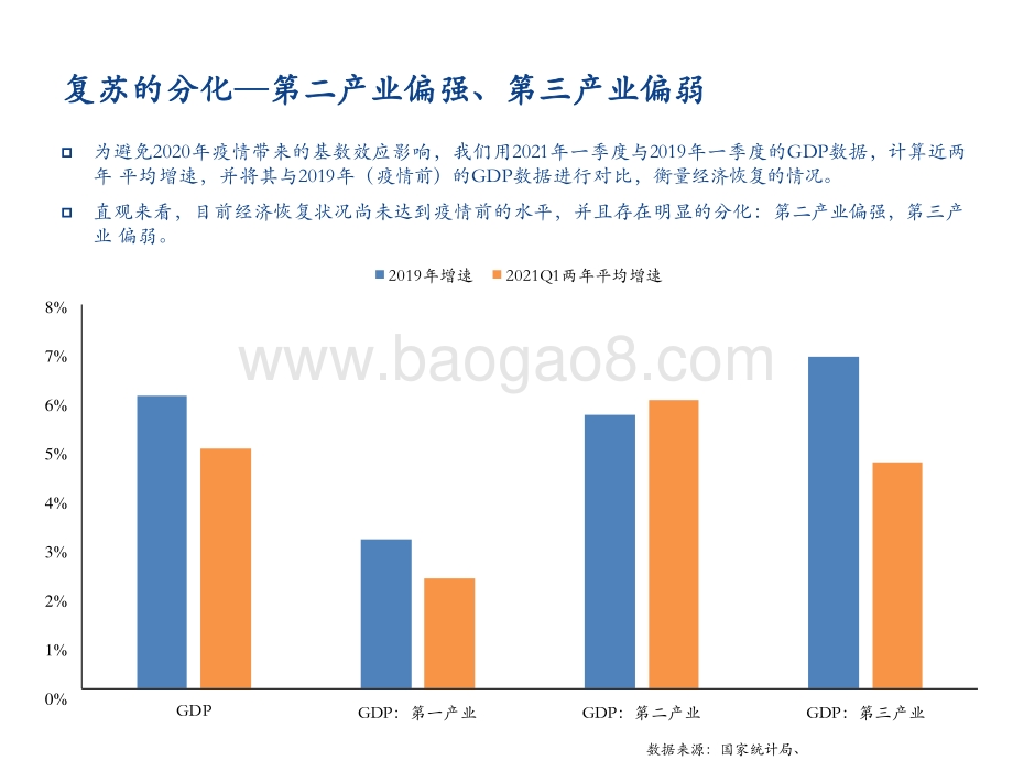 银行股2021年投资分析报告.pptx_第4页
