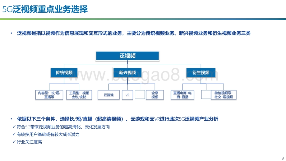 2021年5G泛视频重点业务产业分析报告.pdf_第3页
