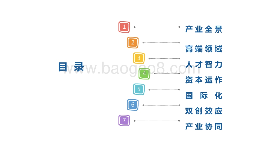 2020-2021北京软件和信息服务业发展报告.pptx_第2页