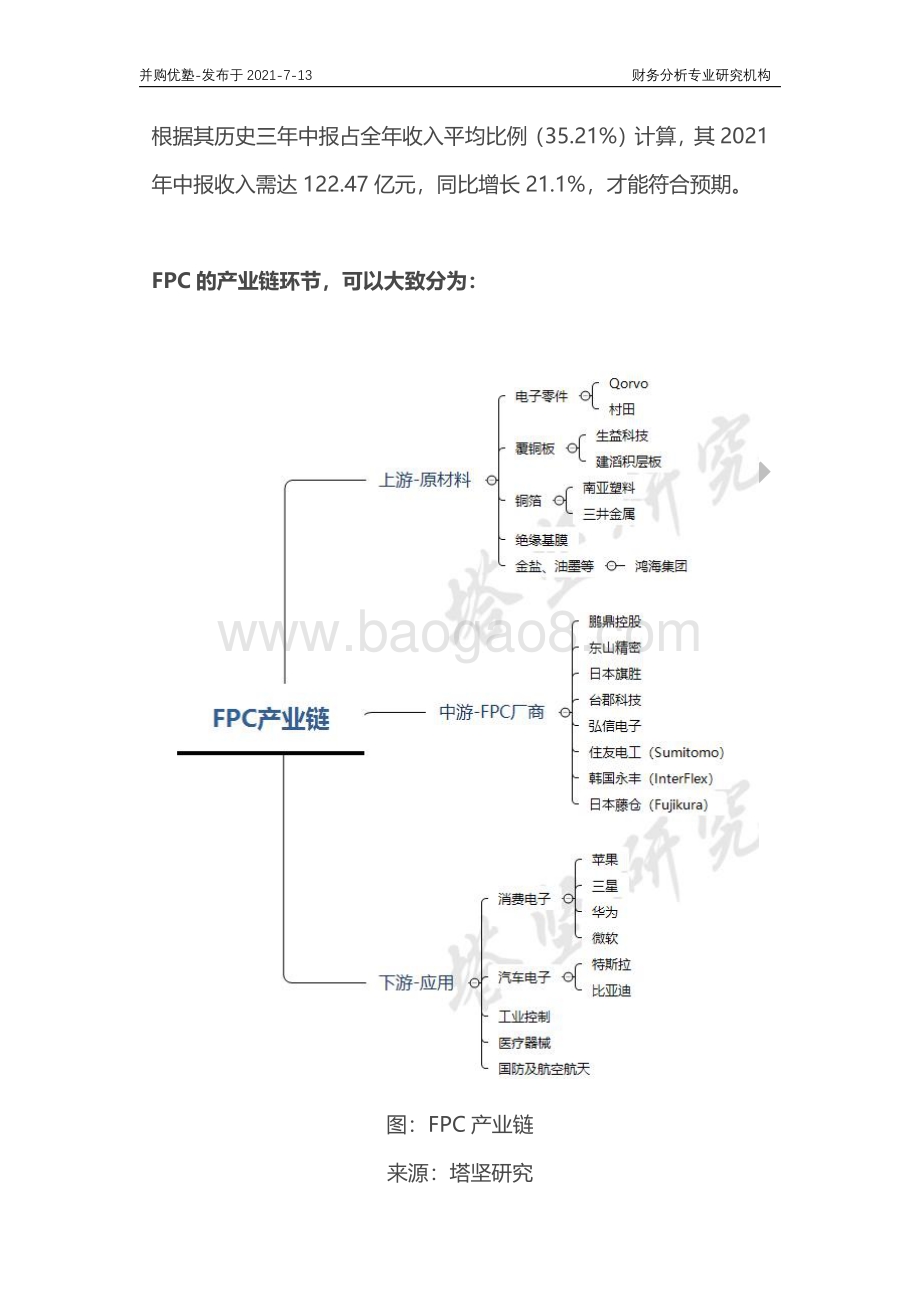 柔性电路板产业深度梳理：鹏鼎控股VS东山精密.pdf_第3页