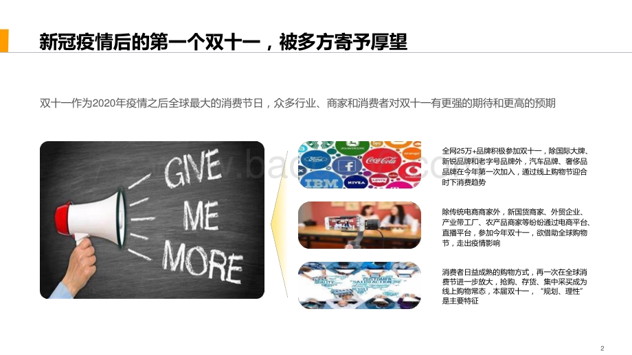 2020-2021双十一电商大促节销售分析报告.pptx_第2页