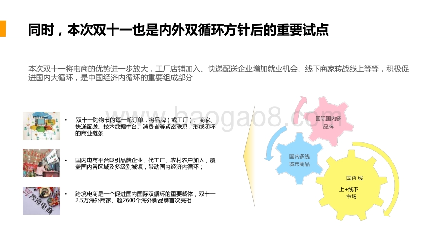 2020-2021双十一电商大促节销售分析报告.pptx_第3页