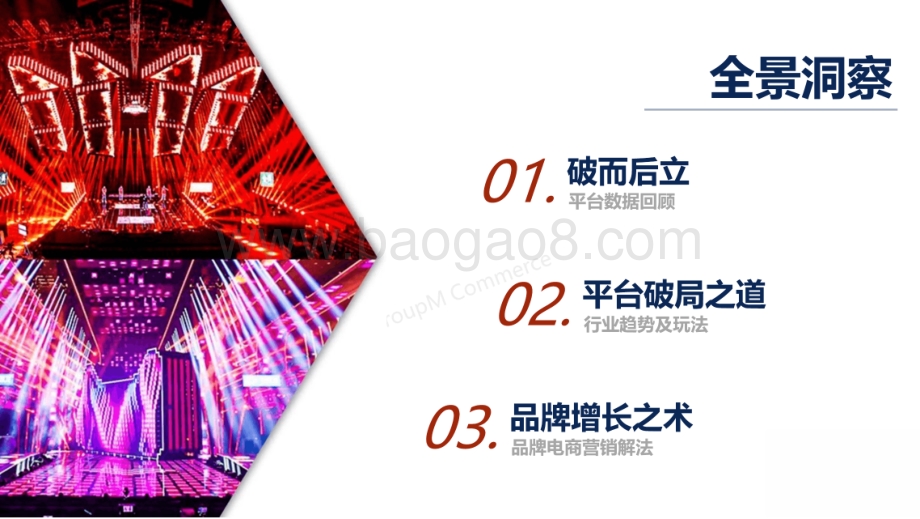 2020年双11全景洞察.pdf_第3页