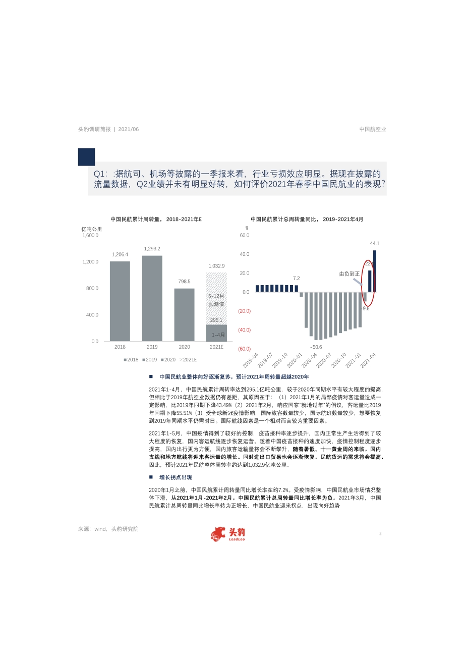 中国小水电行业调研简报：中国民航春季市场数据洞察.pdf_第2页