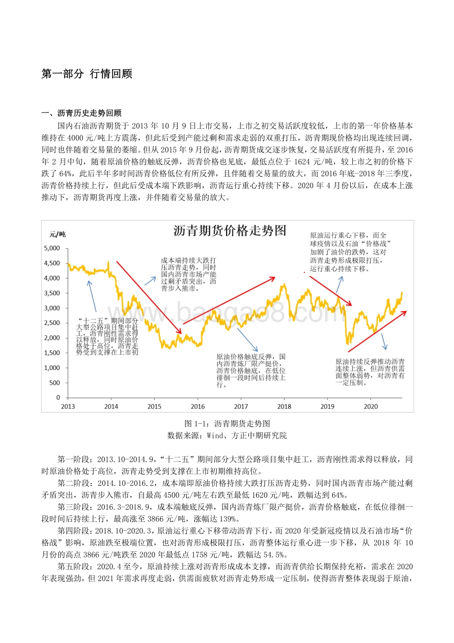 2020 年沥青上半年回顾与下半年展望分析报告.pdf_第4页