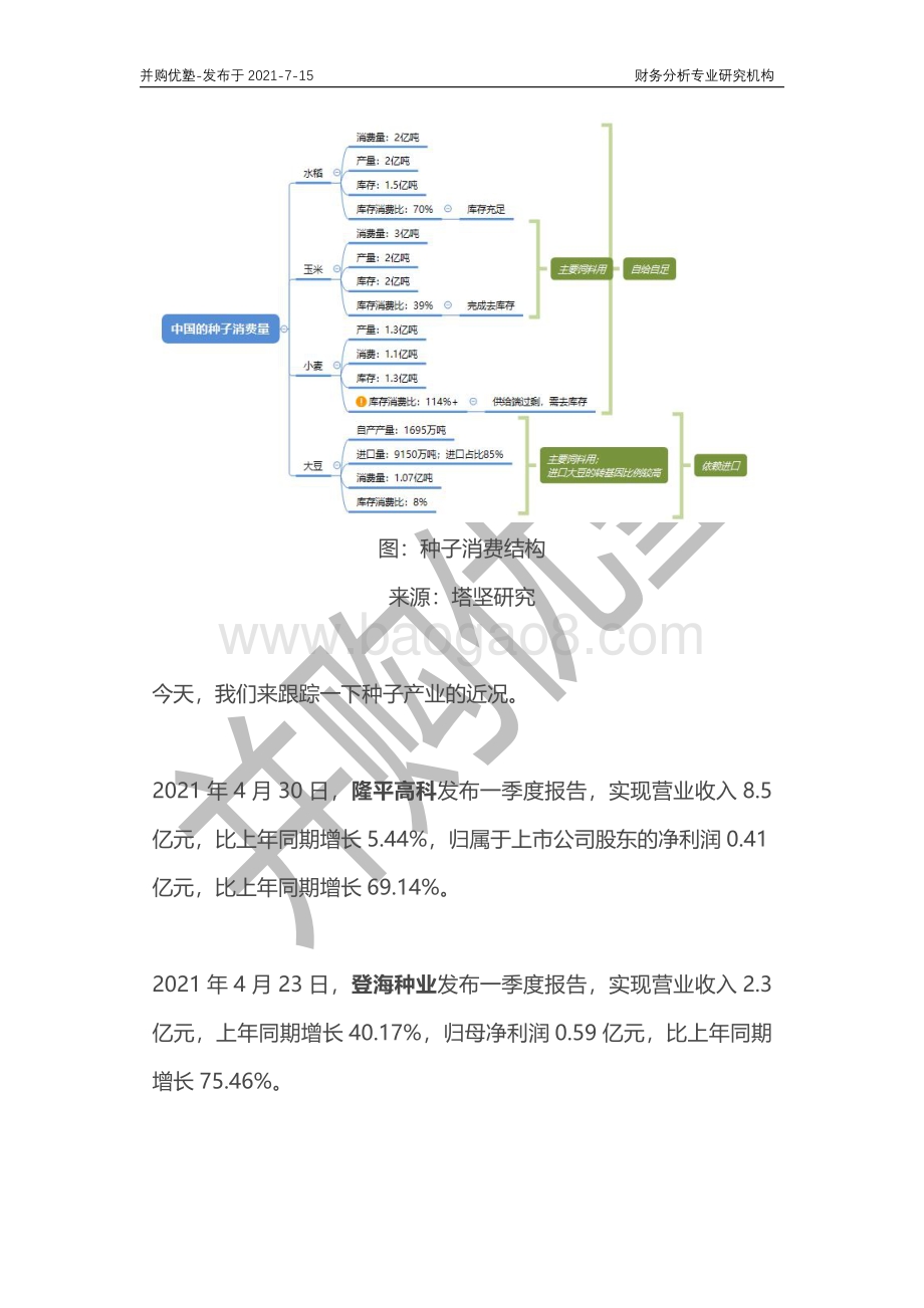 种业产业深度梳理：隆平高科VS登海种业VS荃银高科.pdf_第2页