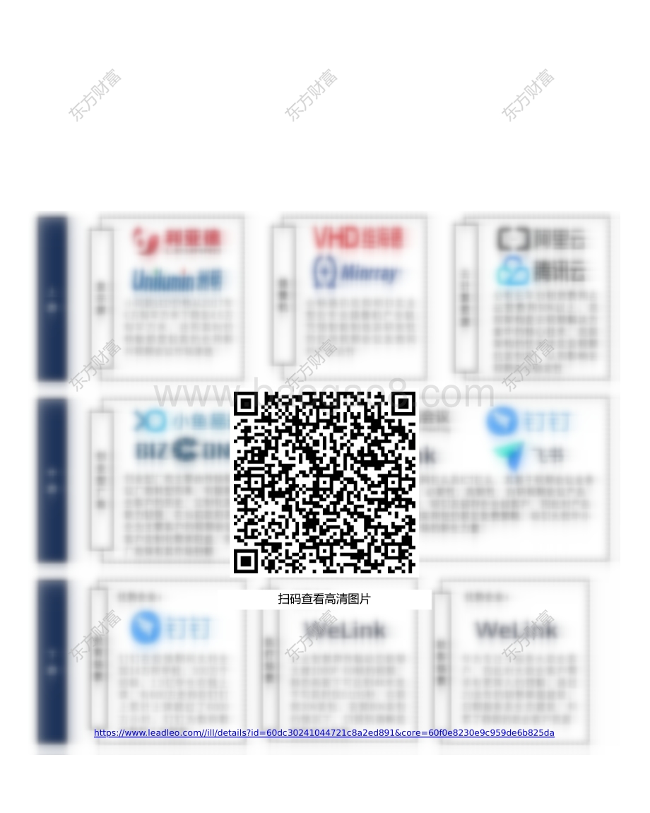中国云视频会议调研简报：云视频会议产业链解析云计算技术地位几何？.pdf_第4页