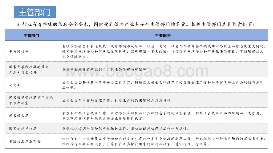 2019-2020商用密码行业分析报告.pdf_第5页