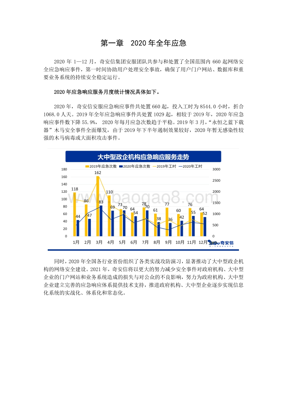 2020-2021年网络安全应急响应分析报告.pdf_第5页