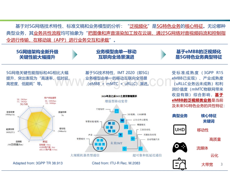 2021移动互联网产品用户5G特色业务指标研究报告.pdf_第3页