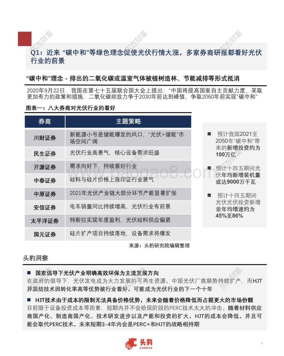 中国光伏行业调研简报：“碳中和”理念促使光伏行情大涨更高效的HJT是否将是光伏行业的下一个十年？.pdf_第4页