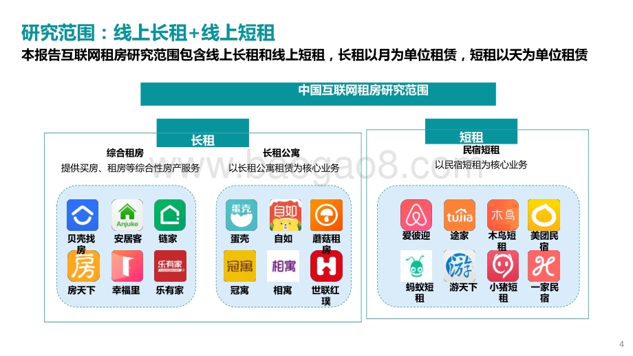 2021年中国互联网租房行业洞察报告.pptx_第4页