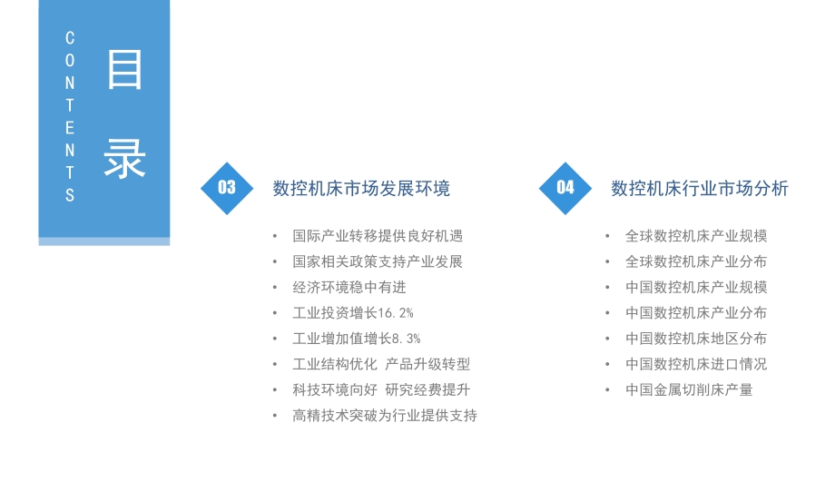 2021“十四五”中国数控机床行业市场前景及投资研究报告.pdf_第4页