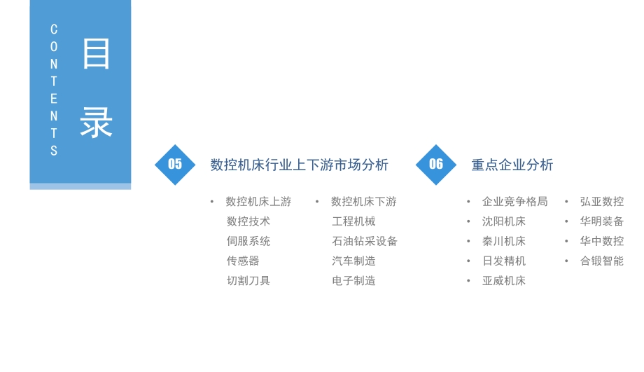2021“十四五”中国数控机床行业市场前景及投资研究报告.pdf_第5页