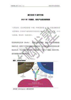 双抗产业链深度梳理：康方生物VS康宁杰瑞.pdf