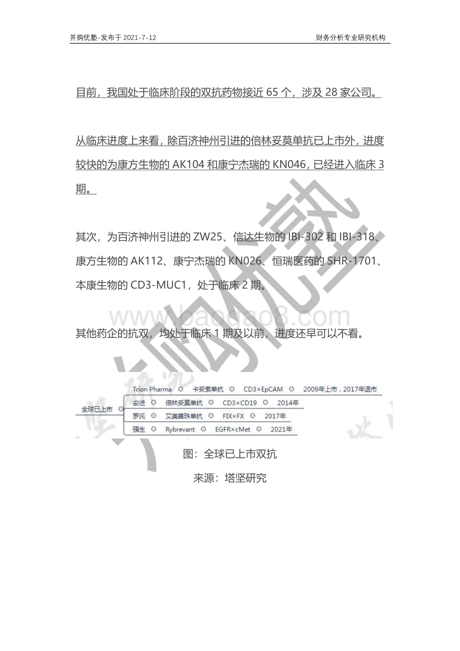 双抗产业链深度梳理：康方生物VS康宁杰瑞.pdf_第3页