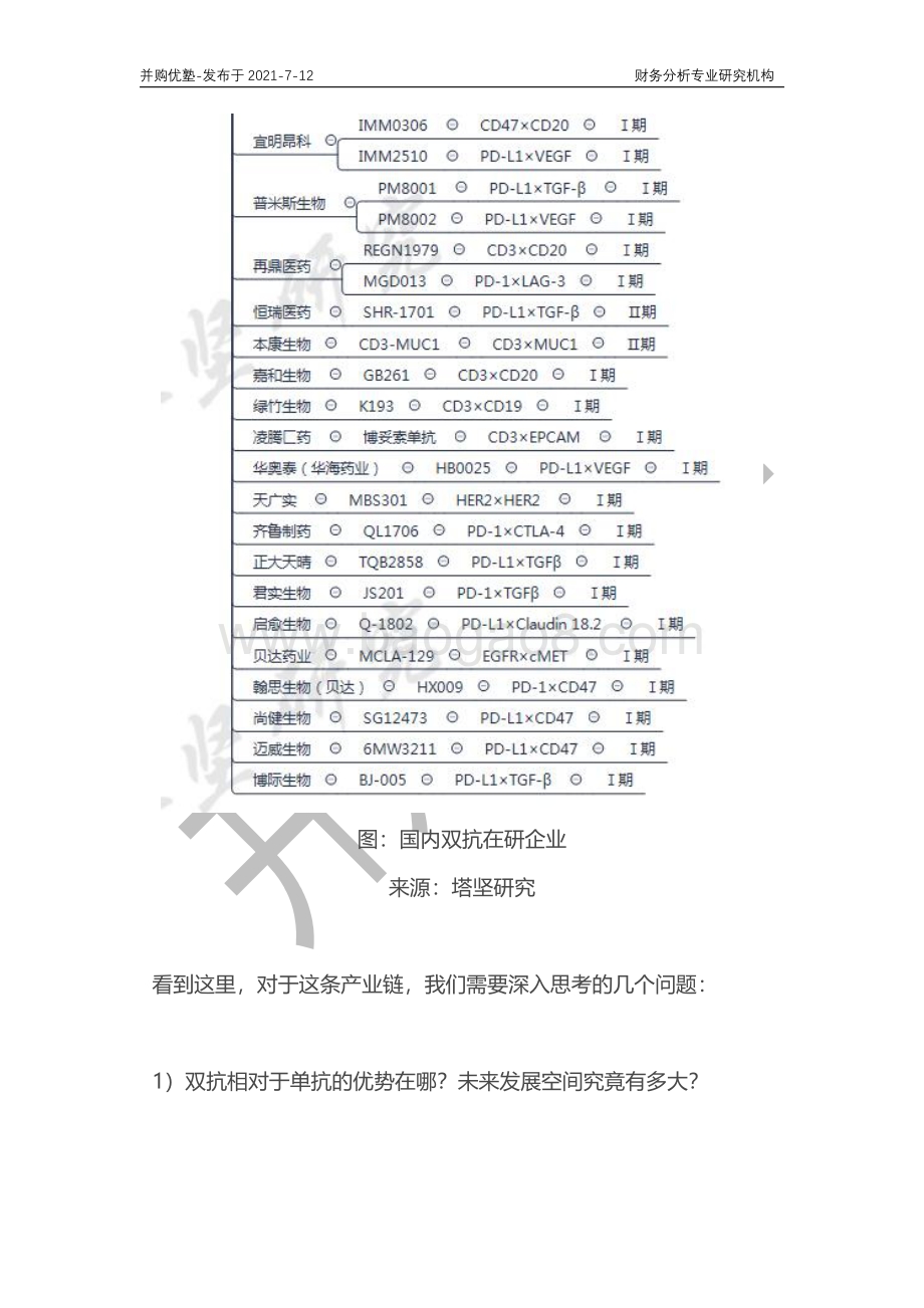 双抗产业链深度梳理：康方生物VS康宁杰瑞.pdf_第5页