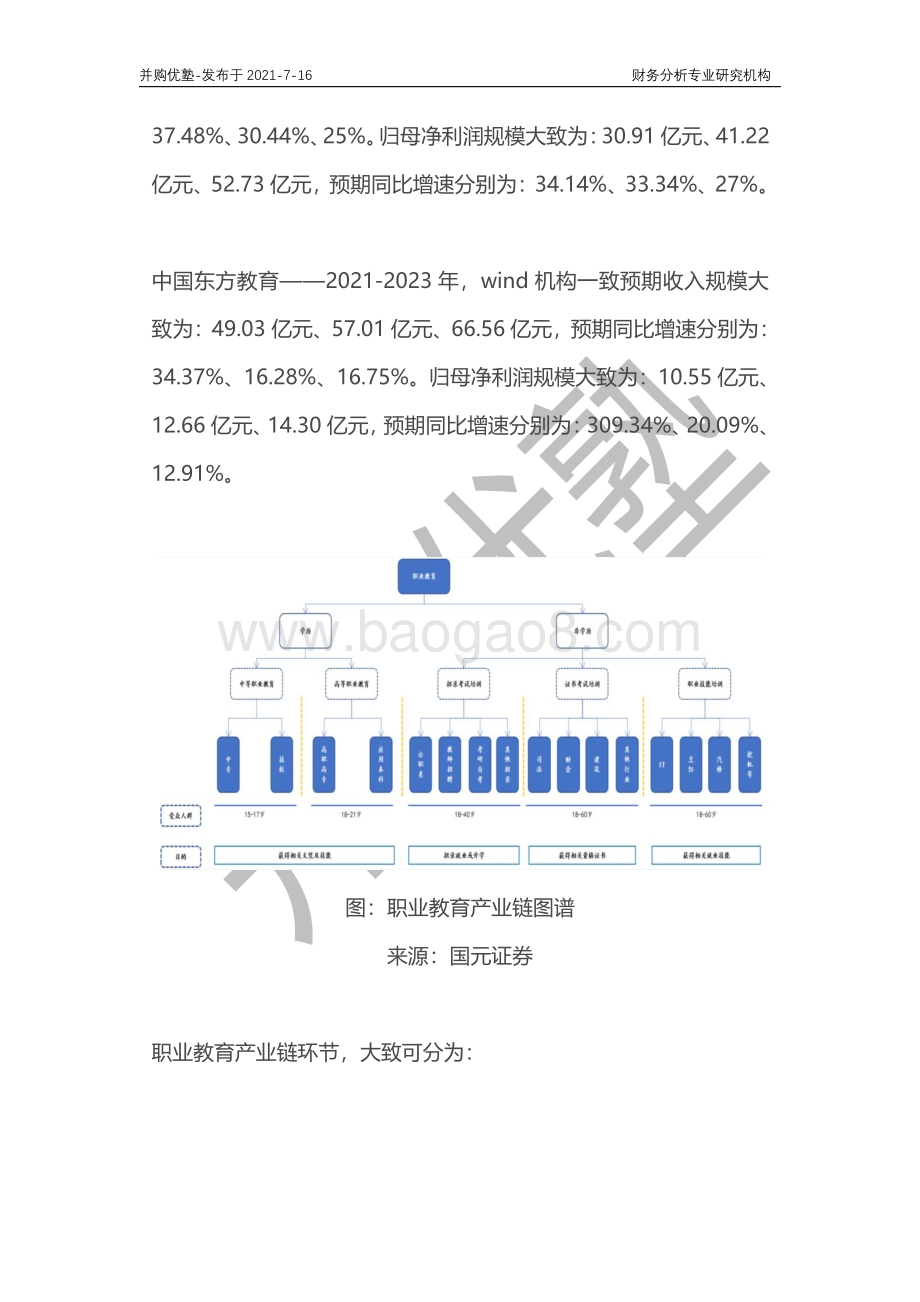 职业教育产业深度梳理：中公教育VS中国东方教育.pdf_第3页